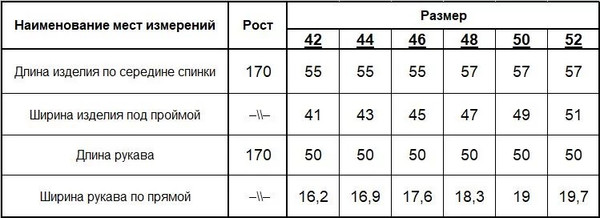 Изображение товара Джемпер Romgil РП0048-ВИ5 (р.170-100-106, жемчужный серый)