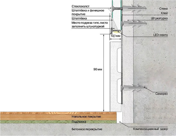 Изображение товара Плинтус Profiling ПЛ-80/13 (2.7м черный матовый)