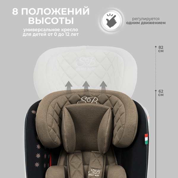 Изображение товара Автокресло Sweet Baby Crosstour 360 SPS Isofix 0-36 (бежевый)