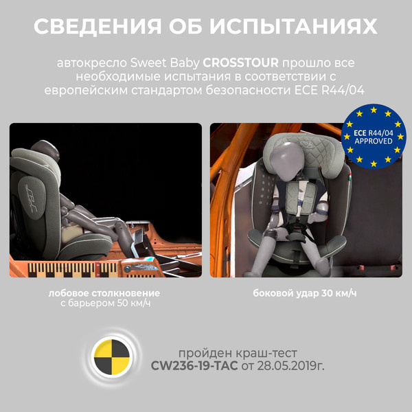Изображение товара Автокресло Sweet Baby Crosstour 360 SPS Isofix 0-36 (бежевый)