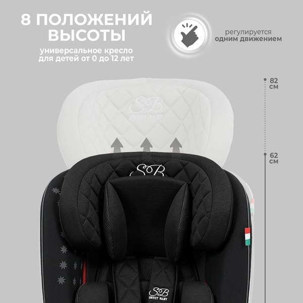 Изображение товара Автокресло Sweet Baby Crosstour 360 SPS Isofix 0-36 (черный)
