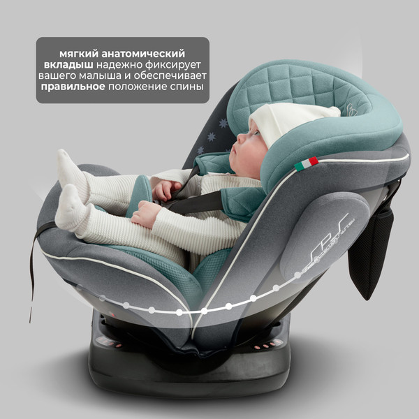 Изображение товара Автокресло Sweet Baby Crosstour 360 SPS Isofix 0-36 (серый/бирюзовый)
