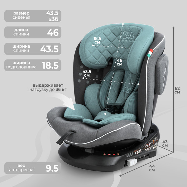 Изображение товара Автокресло Sweet Baby Crosstour 360 SPS Isofix 0-36 (серый/бирюзовый)