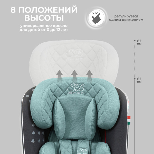 Изображение товара Автокресло Sweet Baby Crosstour 360 SPS Isofix 0-36 (серый/бирюзовый)