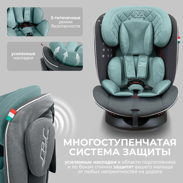 Изображение товара Автокресло Sweet Baby Crosstour 360 SPS Isofix 0-36 (серый/бирюзовый)