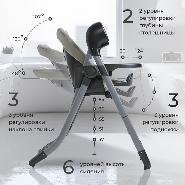 Изображение товара Стульчик для кормления Sweet Baby Amuleto (стальной серый)