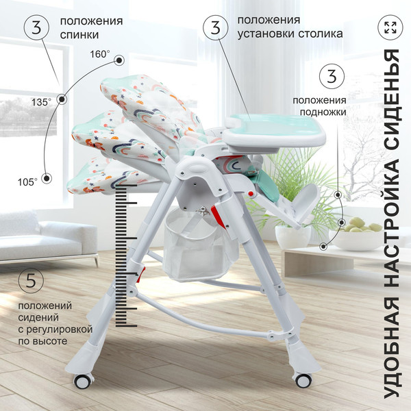 Изображение товара Стульчик для кормления Sweet Baby Magestic (мятный)