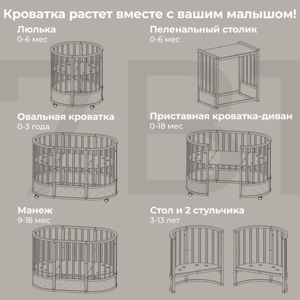 Изображение товара Детская кровать-трансформер Sweet Baby Brillantezza 7в1 на колесах (слоновая кость)