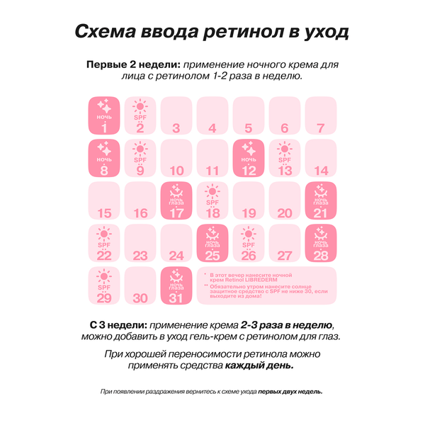 Изображение товара Крем для лица Librederm Retinol для коррекции морщин и рельефа кожи ночной (30мл)