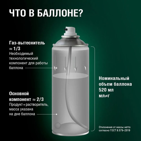 Изображение товара Лак автомобильный AUTOP №6 УФ-устойчивый высокоглянцевый ATP-A07317 (650мл)