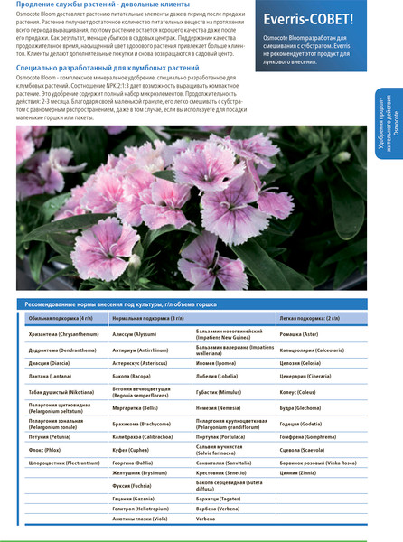 Изображение товара Удобрение ICL Fertilizers Peters Professional Blossom Booster 10-30-20+2MgO+TE (500г)