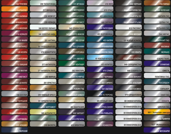 Изображение товара Эмаль автомобильная AUTON Металлик ATN-A46346 (520мл, 415 электрон)