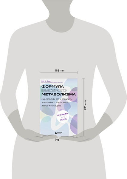 Изображение товара Книга Бомбора Формула быстрого метаболизма, мягкая обложка (Смит Иен)