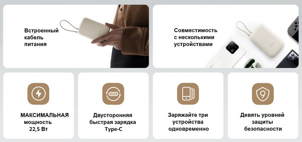 Изображение товара Портативное зарядное устройство Xiaomi Power Bank 10000mAh / BHR9072GL