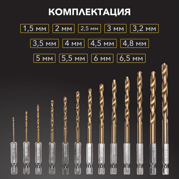 Изображение товара Набор сверл Kranz 1.5-6.5мм / KR-91-0622
