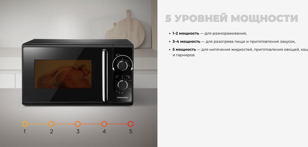 Изображение товара Микроволновая печь Redmond MW2900 (черный)