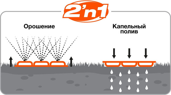 Изображение товара Шланг поливочный Daewoo Power DWH 1108 (7.5м)