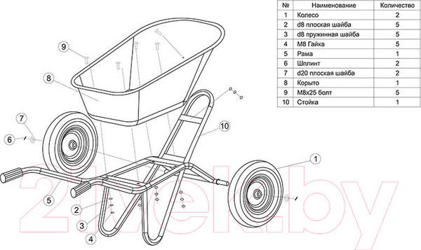 Изображение товара Тачка Skiper 2x125 Profi