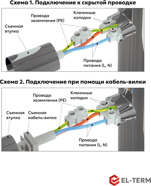 Изображение товара Полотенцесушитель электрический El-term Грас П7 500x900