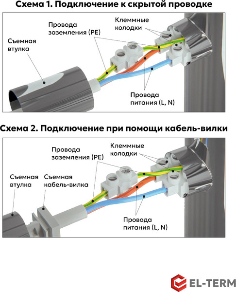 Изображение товара Полотенцесушитель электрический El-term Лион с полкой П5 500x700