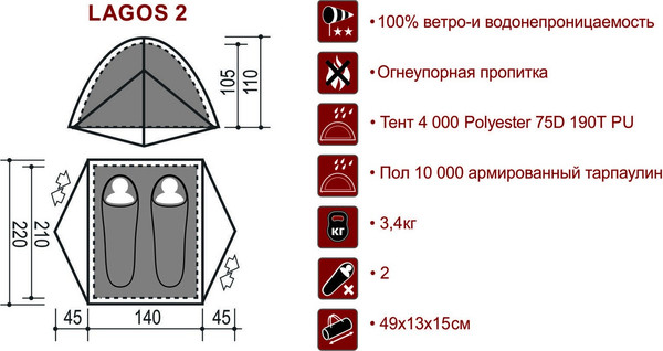 Изображение товара Палатка INDI Lagos 2