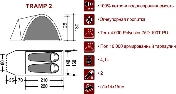 Изображение товара Палатка INDI Tramp 2