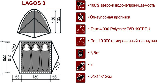 Изображение товара Палатка INDI Lagos 3