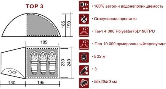 Изображение товара Палатка INDI Top 3