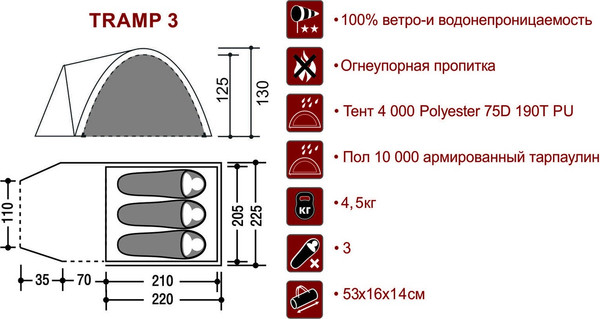 Изображение товара Палатка INDI Tramp 3