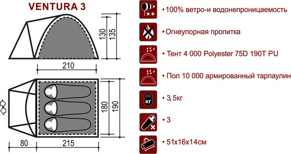 Изображение товара Палатка INDI Ventura 3