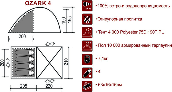 Изображение товара Палатка INDI Ozark 4