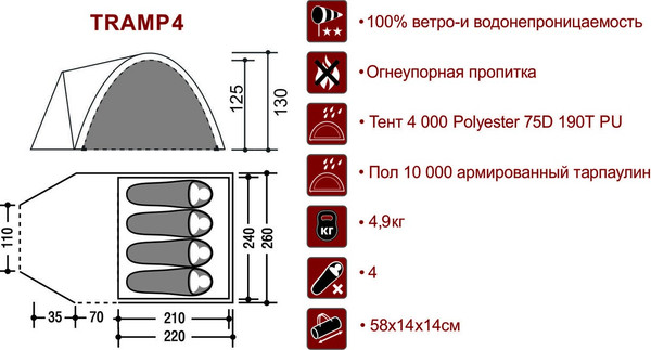Изображение товара Палатка INDI Tramp 4