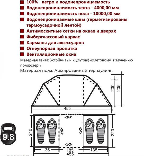 Изображение товара Палатка INDI Twin 4 NEW