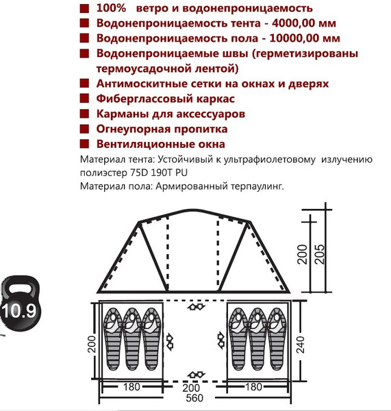 Изображение товара Палатка INDI Sierra 6 NEW