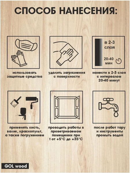 Изображение товара Антисептик для древесины GOL Антисептик-Био (1кг)