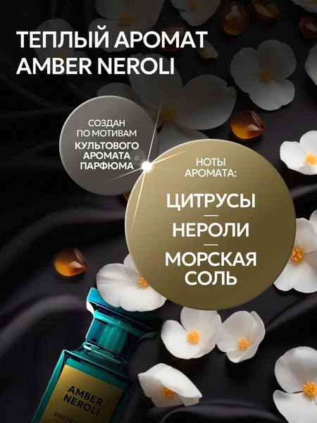 Изображение товара Гель для стирки Septivit Special Amber Neroli (1л)