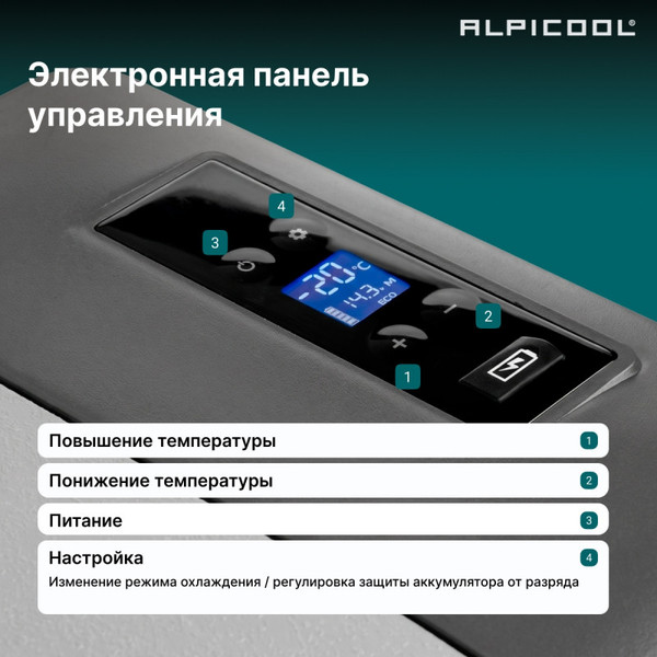 Изображение товара Автохолодильник Alpicool C15 (12/24)