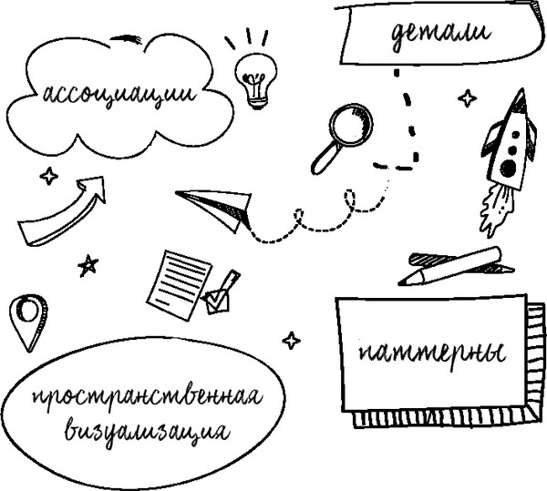 Изображение товара Книга Бомбора Визуальное мышление, твердая обложка (Грандин Темпл)