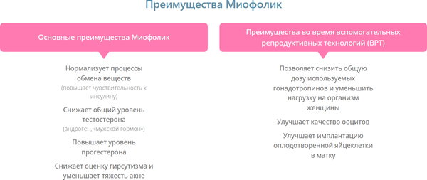 Изображение товара Мультивитаминный комплекс Миофолик Порошок в саше № 30