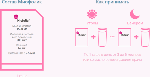 Изображение товара Мультивитаминный комплекс Миофолик Порошок в саше № 30