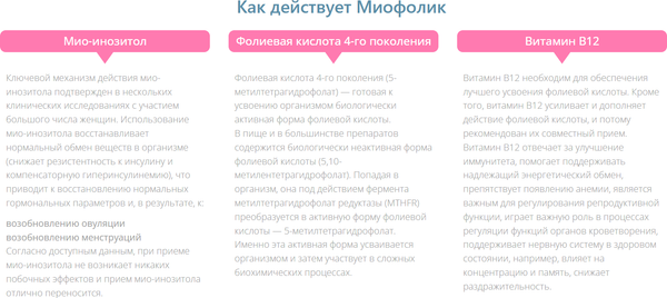 Изображение товара Мультивитаминный комплекс Миофолик Порошок в саше № 30
