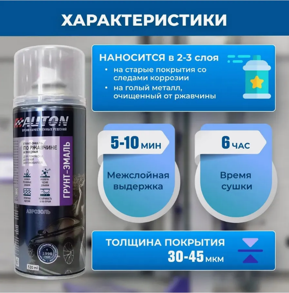 Изображение товара Грунтовка автомобильная AUTON По ржавчине для дисков ATN-A70707 (520мл, серебро)