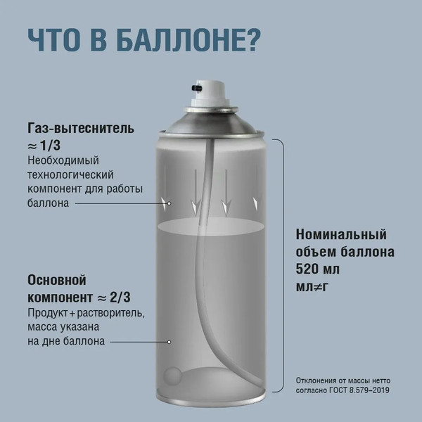 Изображение товара Эмаль автомобильная AUTON Для суппортов ATN-A07647 (520мл, серебро)