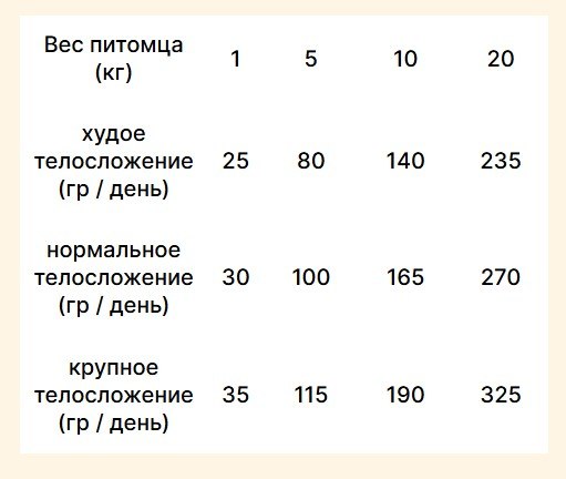 Изображение товара Сухой корм для собак Trovet Plus Adult Dog Hypoallergenic Fresh Rabbit (10кг)