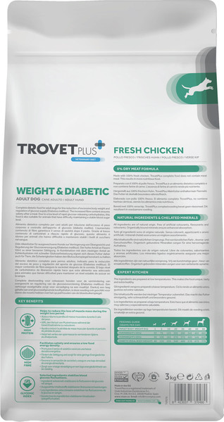 Изображение товара Сухой корм для собак Trovet Plus Adult Dog Weight & Diabetic Fresh Chicken (10кг)