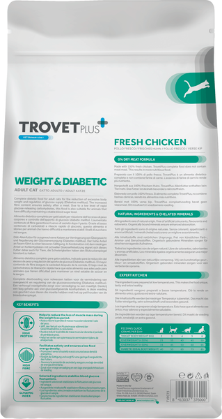 Изображение товара Сухой корм для кошек Trovet Plus Adult Cat Weight & Diabetes Fresh Chicken (2.5кг)