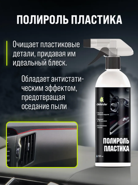 Изображение товара Набор автохимии Defender 10412