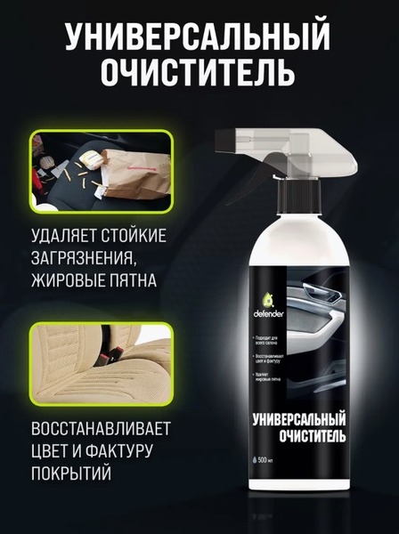 Изображение товара Набор автохимии Defender 10412