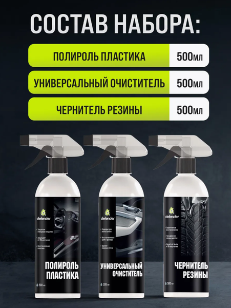 Изображение товара Набор автохимии Defender 10412