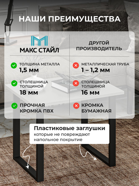Изображение товара Журнальный столик Макс Стайл СтЖ-600 (серый)